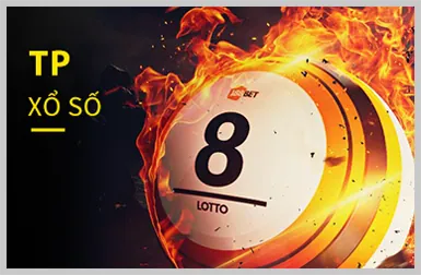Nổ Hũ – Slots Game